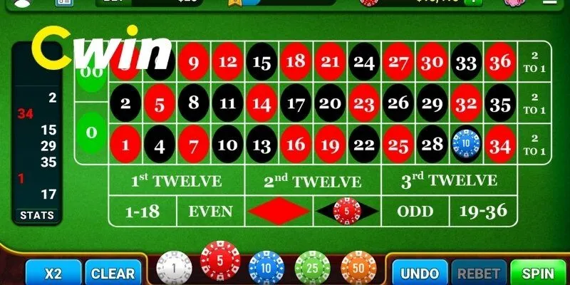 Casino cwin hấp dẫn người chơi nhờ hệ thống hiện đại
